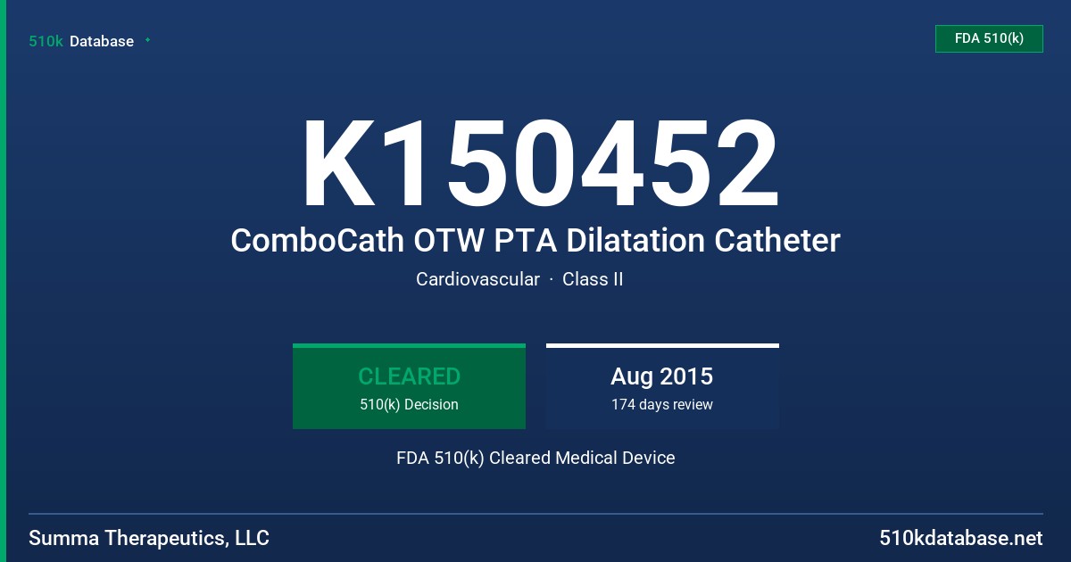 K150452 ComboCath OTW PTA Dilatation Catheter FDA 510(k) Cleared Medical Device