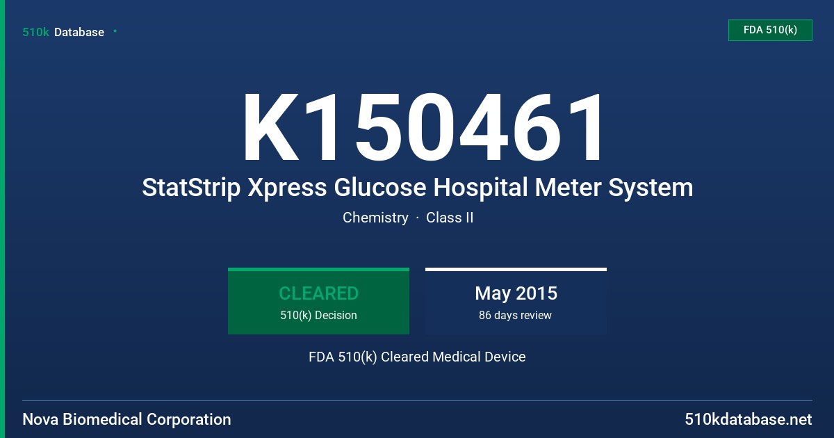 K150461 StatStrip Xpress Glucose Hospital Meter System FDA 510(k) Cleared Medical Device