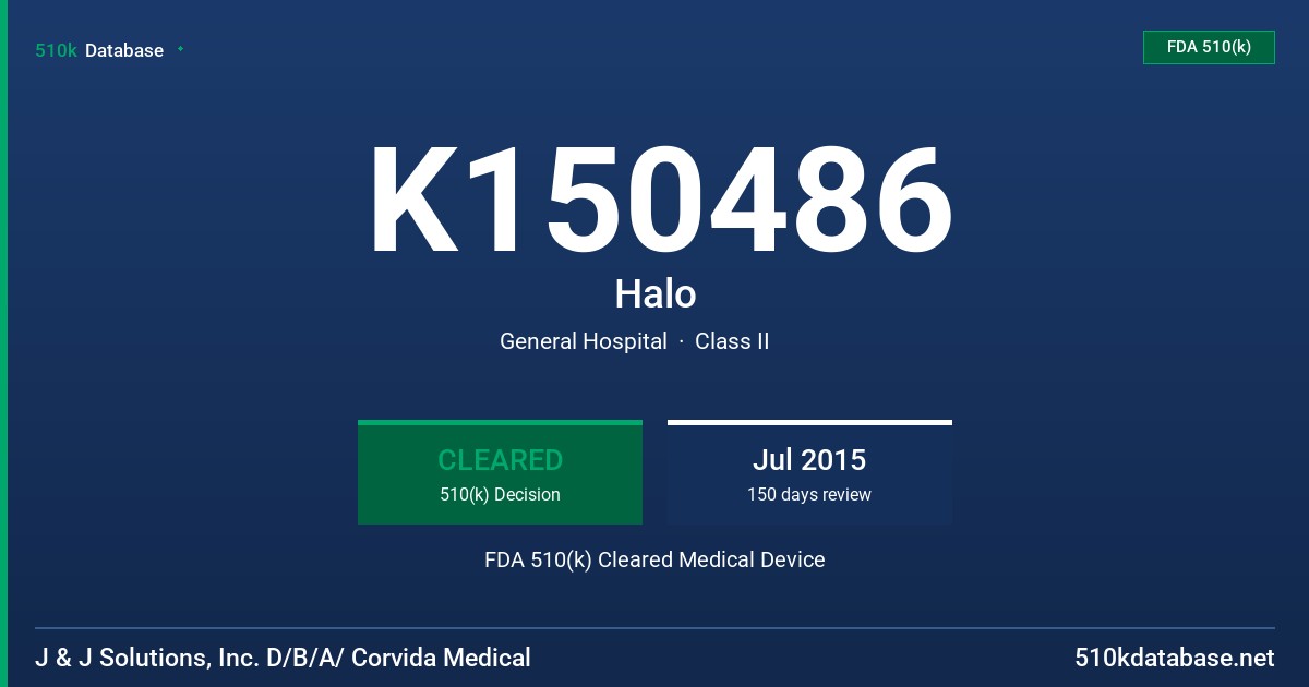 K150486 Halo FDA 510(k) Cleared Medical Device