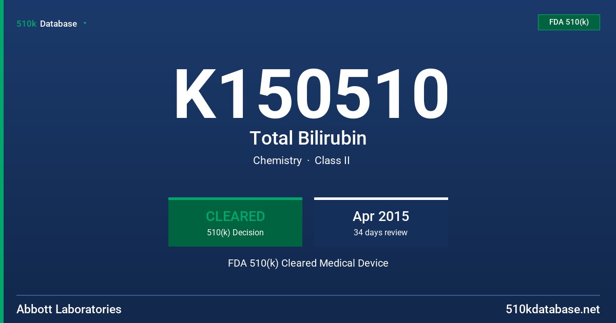 K150510 Total Bilirubin FDA 510(k) Cleared Medical Device
