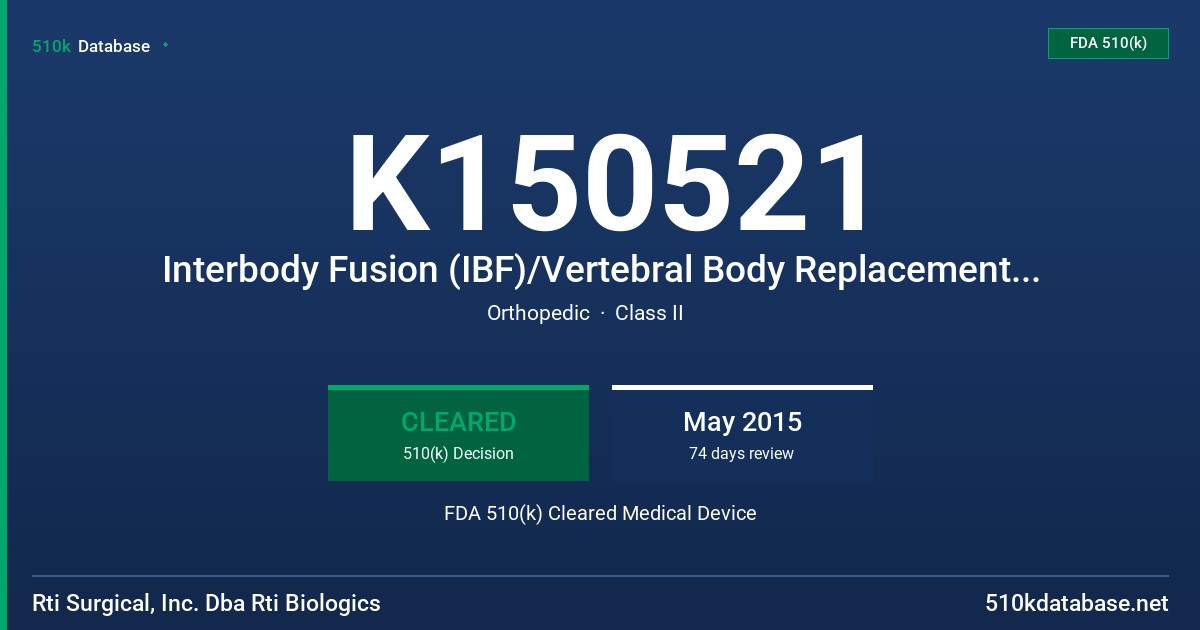 K150521 Interbody Fusion (IBF)/Vertebral Body Replacement(VBR) System FDA 510(k) Cleared Medical Device