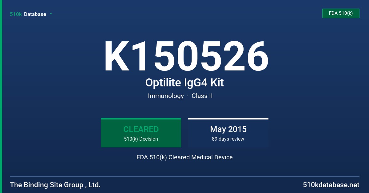 K150526 Optilite IgG4 Kit FDA 510(k) Cleared Medical Device