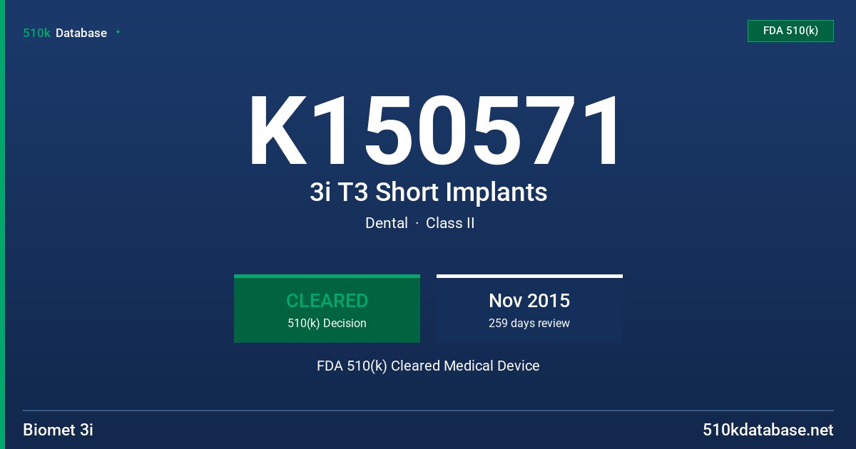K150571 3i T3 Short Implants FDA 510(k) Cleared Medical Device
