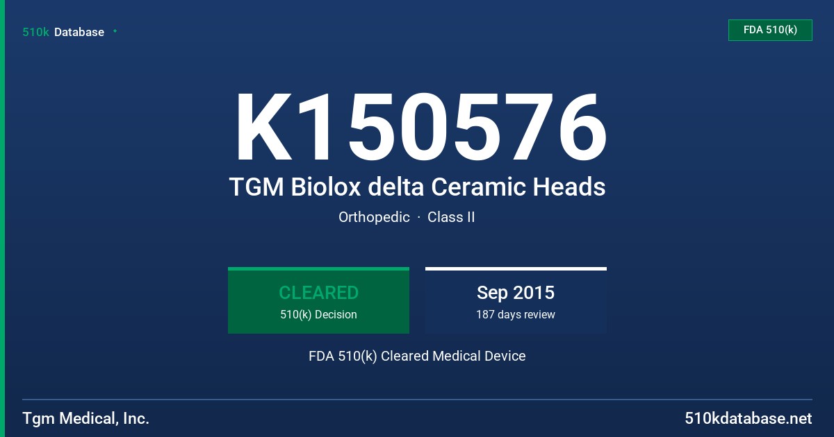 K150576 TGM Biolox delta Ceramic Heads FDA 510(k) Cleared Medical Device