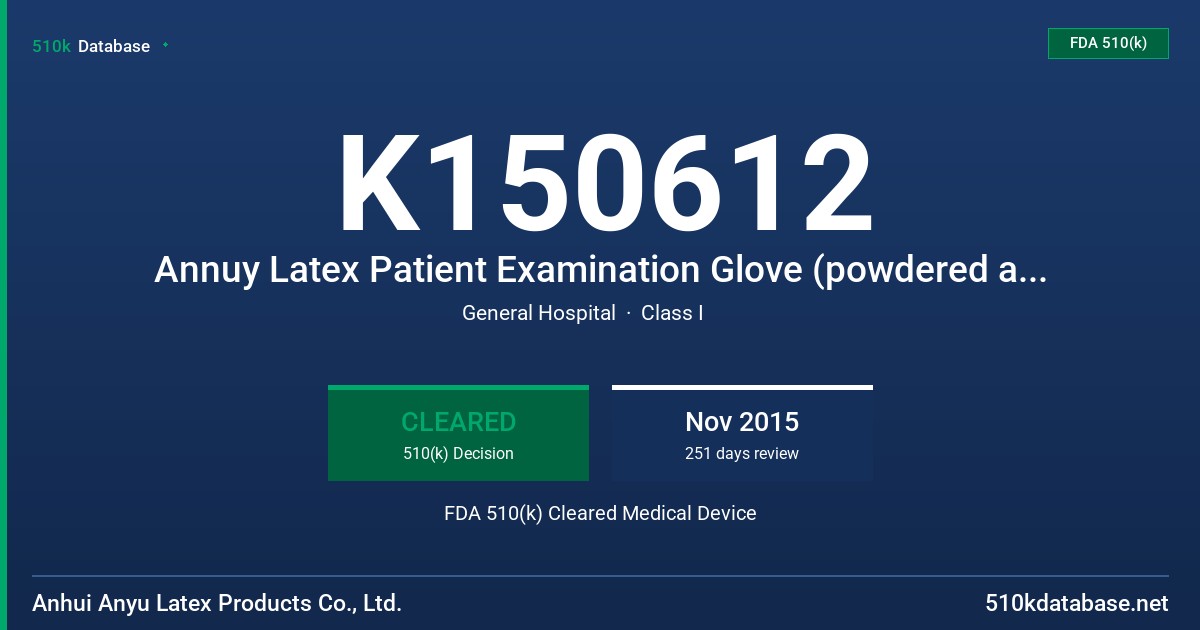 K150612 Annuy Latex Patient Examination Glove (powdered and powder-free) FDA 510(k) Cleared Medical Device