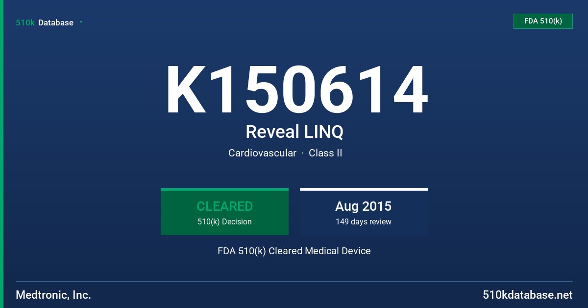 K150614 Reveal LINQ FDA 510(k) Cleared Medical Device