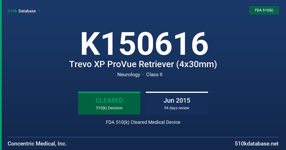 K150616 Trevo XP ProVue Retriever (4x30mm) FDA 510(k) Cleared Medical Device