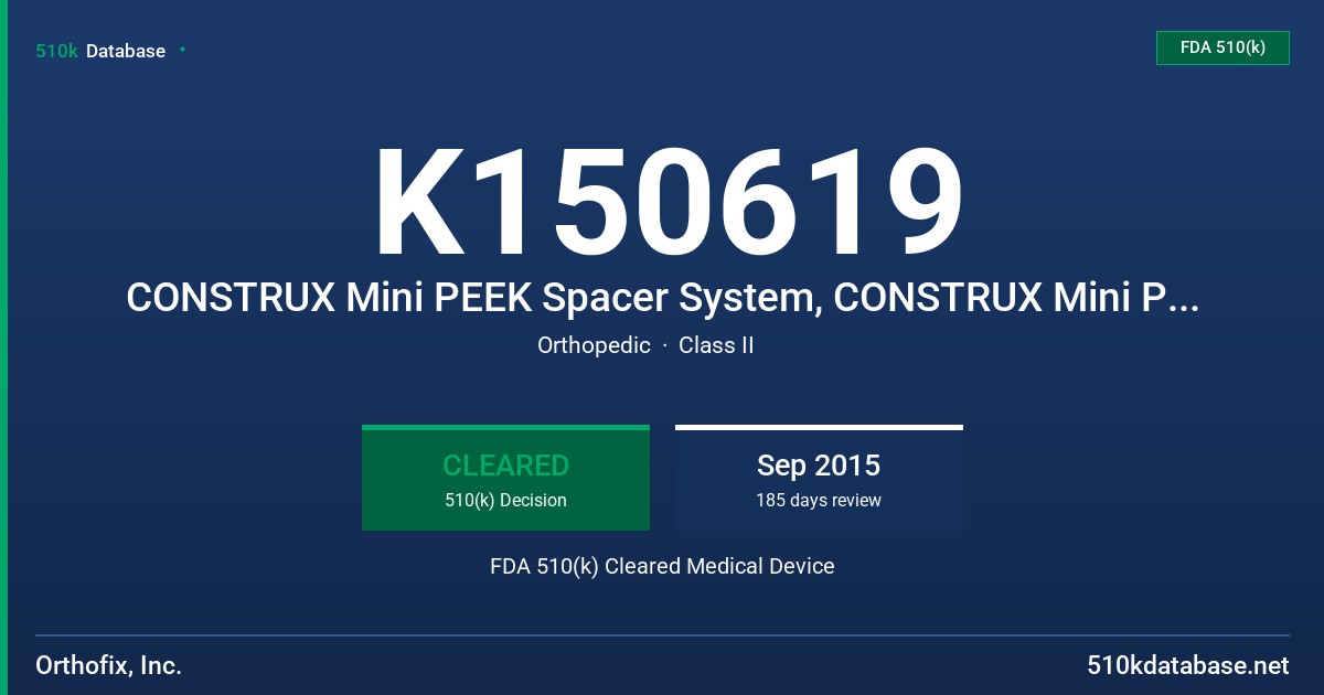 K150619 CONSTRUX Mini PEEK Spacer System, CONSTRUX Mini PEEK Ti Spacer System FDA 510(k) Cleared Medical Device