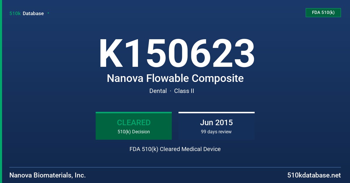 K150623 Nanova Flowable Composite FDA 510(k) Cleared Medical Device
