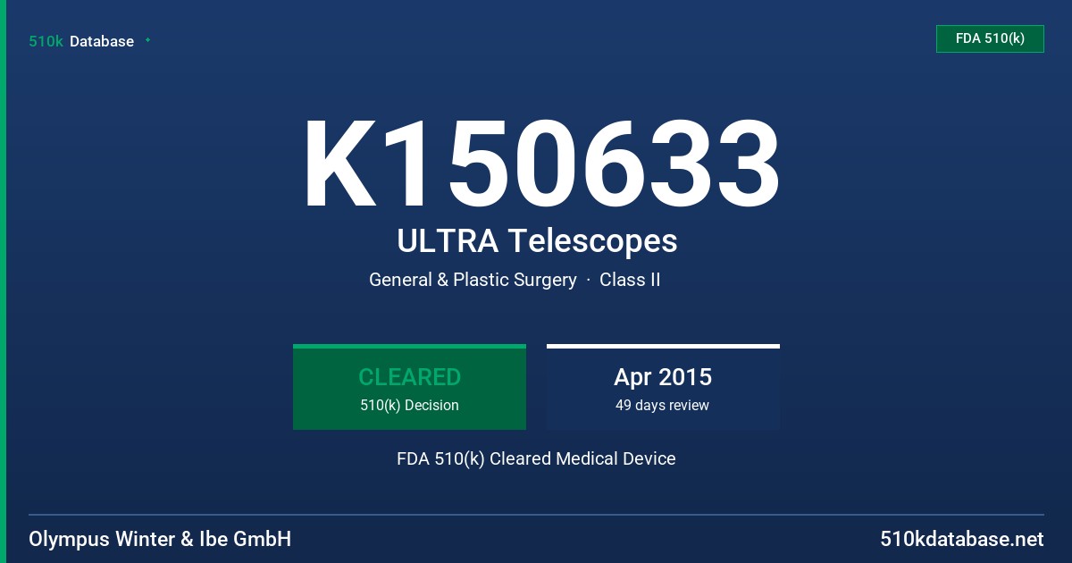 K150633 ULTRA Telescopes FDA 510(k) Cleared Medical Device