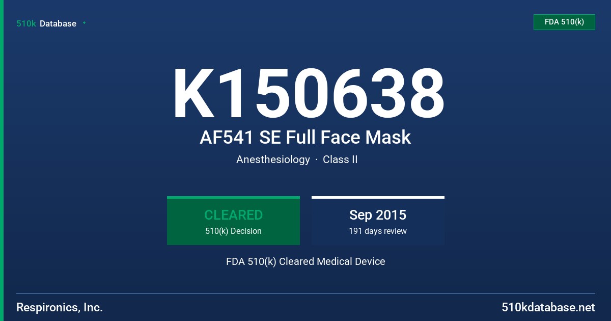 K150638 AF541 SE Full Face Mask FDA 510(k) Cleared Medical Device