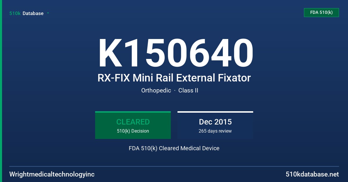 K150640 RX-FIX Mini Rail External Fixator FDA 510(k) Cleared Medical Device