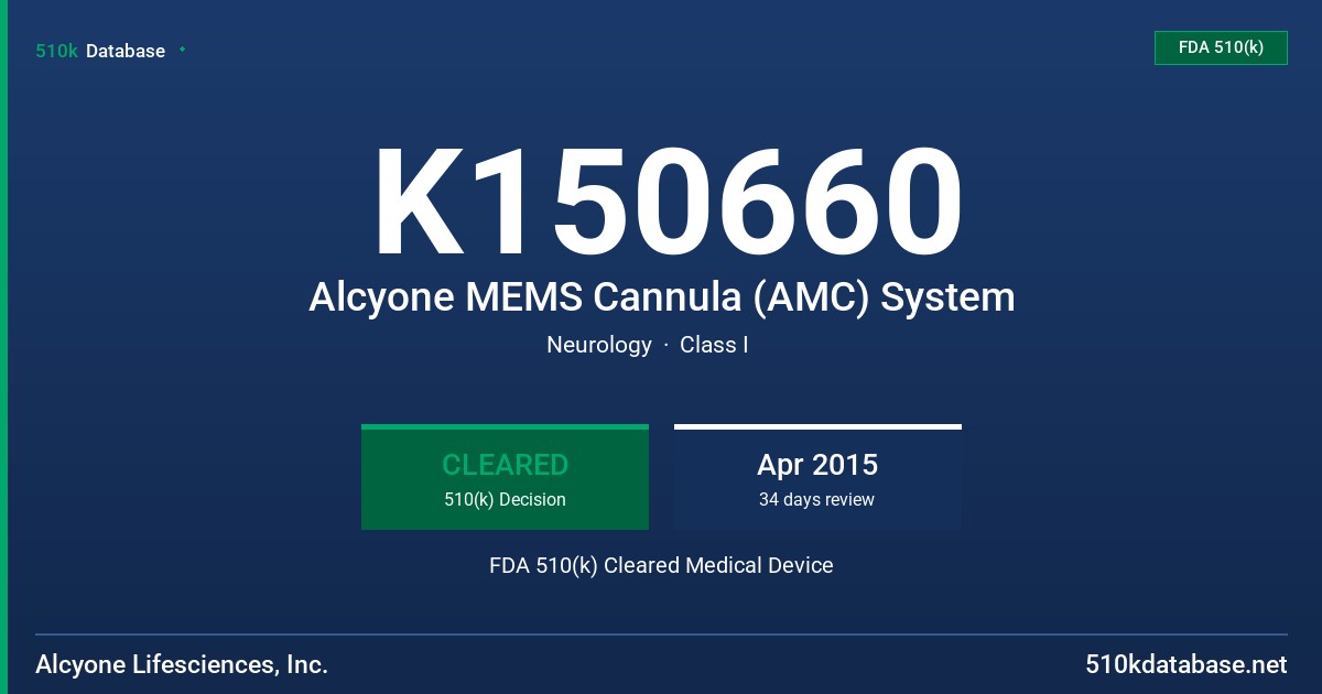 K150660 Alcyone MEMS Cannula (AMC) System FDA 510(k) Cleared Medical Device