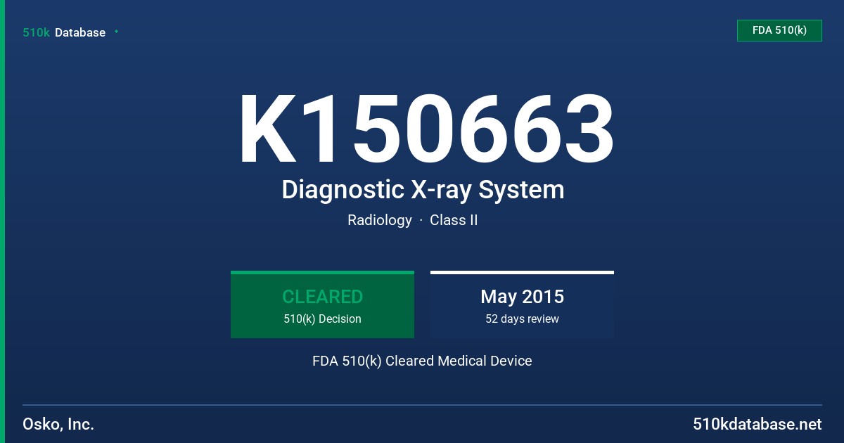 K150663 Diagnostic X-ray System FDA 510(k) Cleared Medical Device