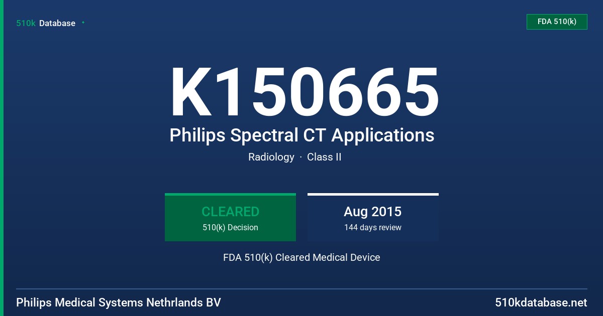 K150665 Philips Spectral CT Applications FDA 510(k) Cleared Medical Device