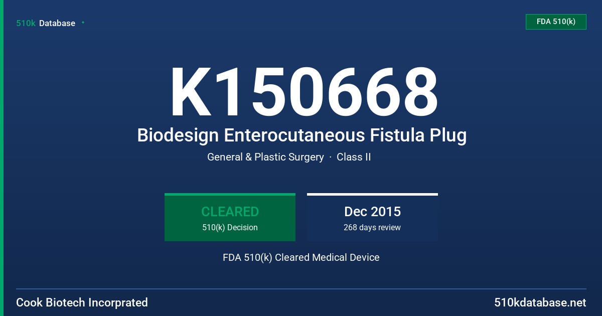 K150668 Biodesign Enterocutaneous Fistula Plug FDA 510(k) Cleared Medical Device