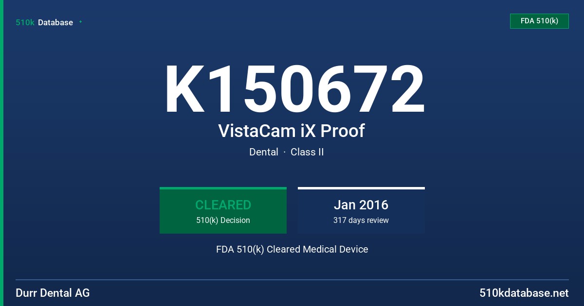 K150672 VistaCam iX Proof FDA 510(k) Cleared Medical Device