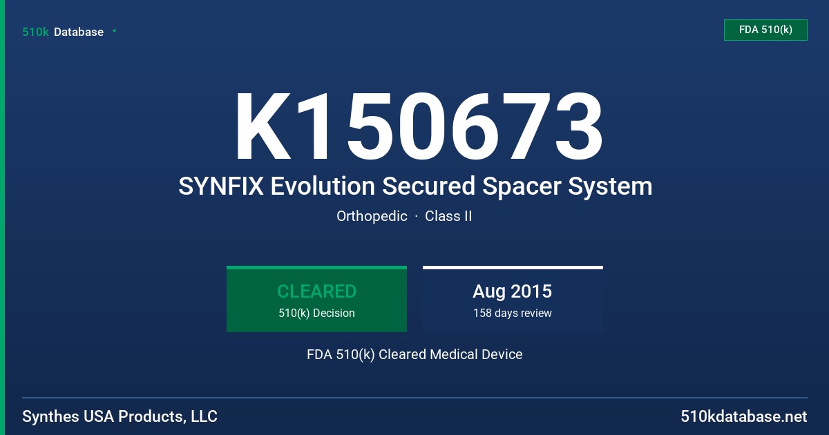K150673 SYNFIX Evolution Secured Spacer System FDA 510(k) Cleared Medical Device