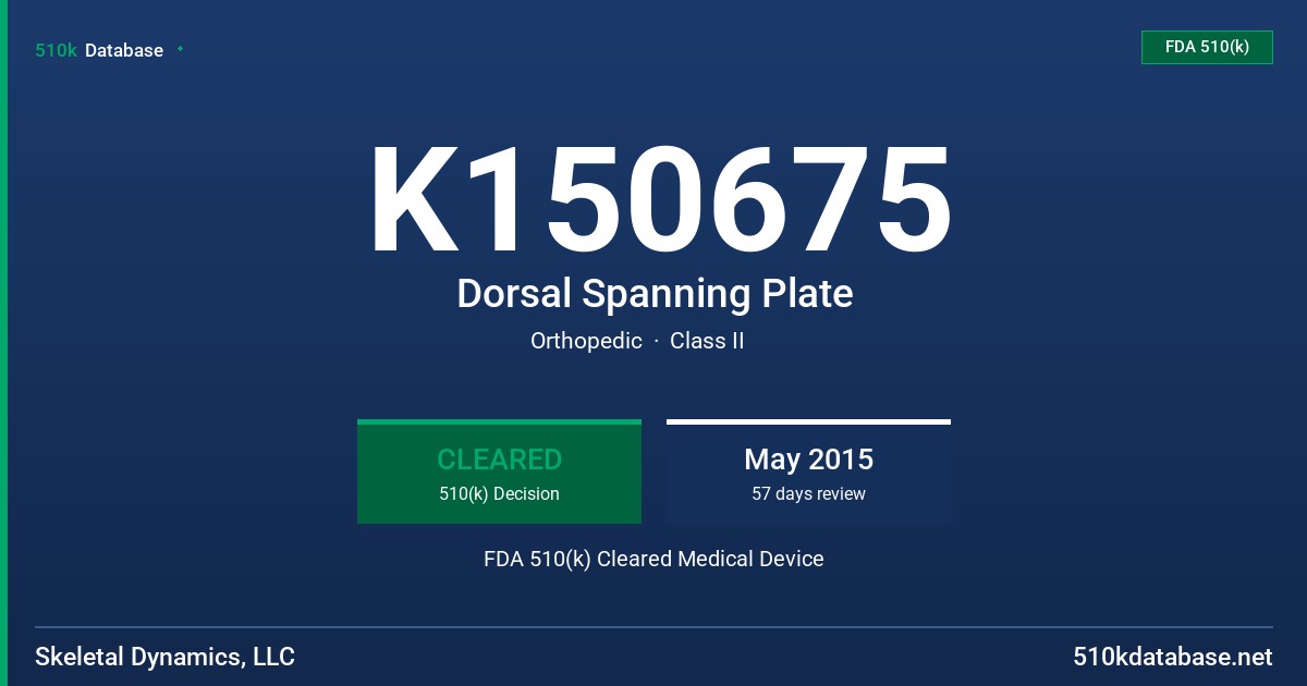 K150675 Dorsal Spanning Plate FDA 510(k) Cleared Medical Device