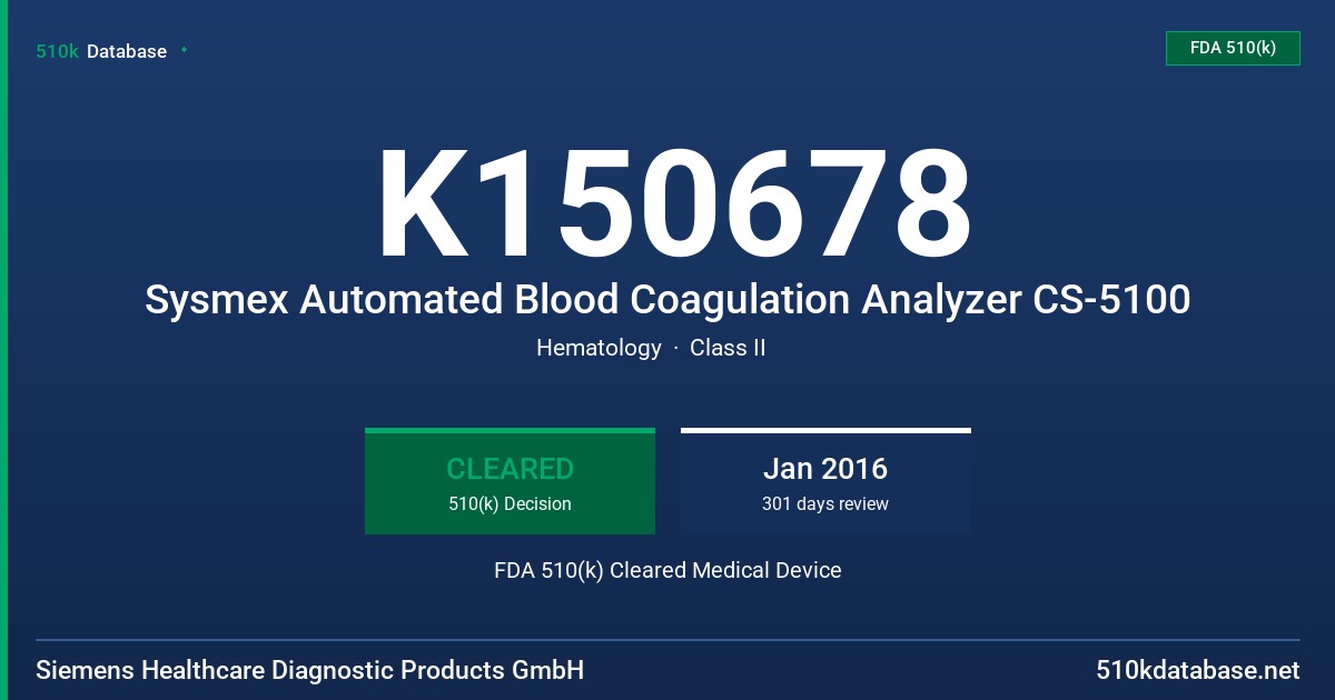 K150678 Sysmex Automated Blood Coagulation Analyzer CS-5100 FDA 510(k) Cleared Medical Device
