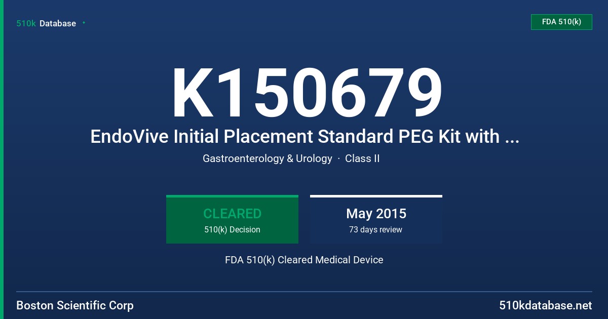 K150679 EndoVive Initial Placement Standard PEG Kit with ENFit Connector, EndoVive Initial Placement Safety PEG Kit with ENFit Connector FDA 510(k) Cleared Medical Device