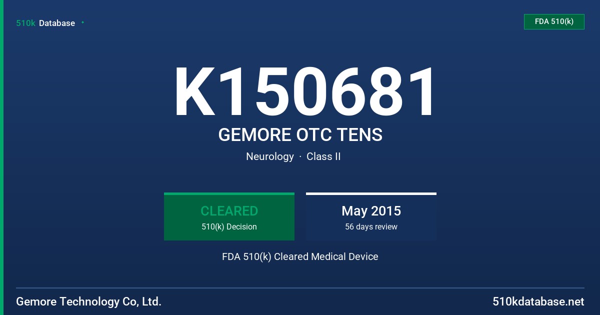 K150681 GEMORE OTC TENS FDA 510(k) Cleared Medical Device