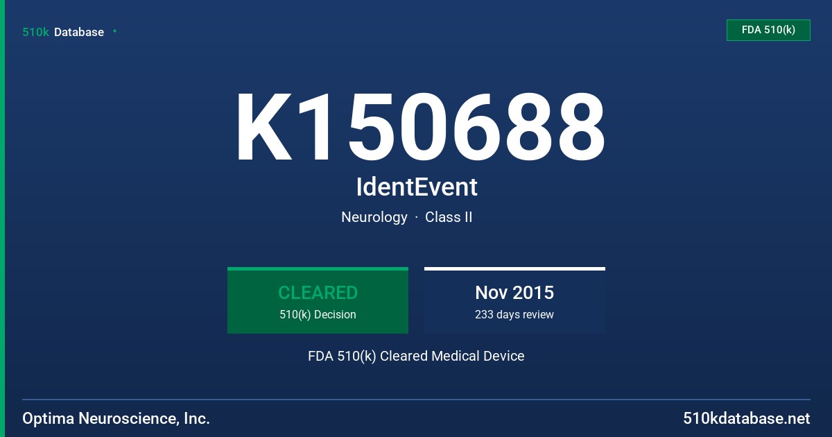 K150688 IdentEvent FDA 510(k) Cleared Medical Device