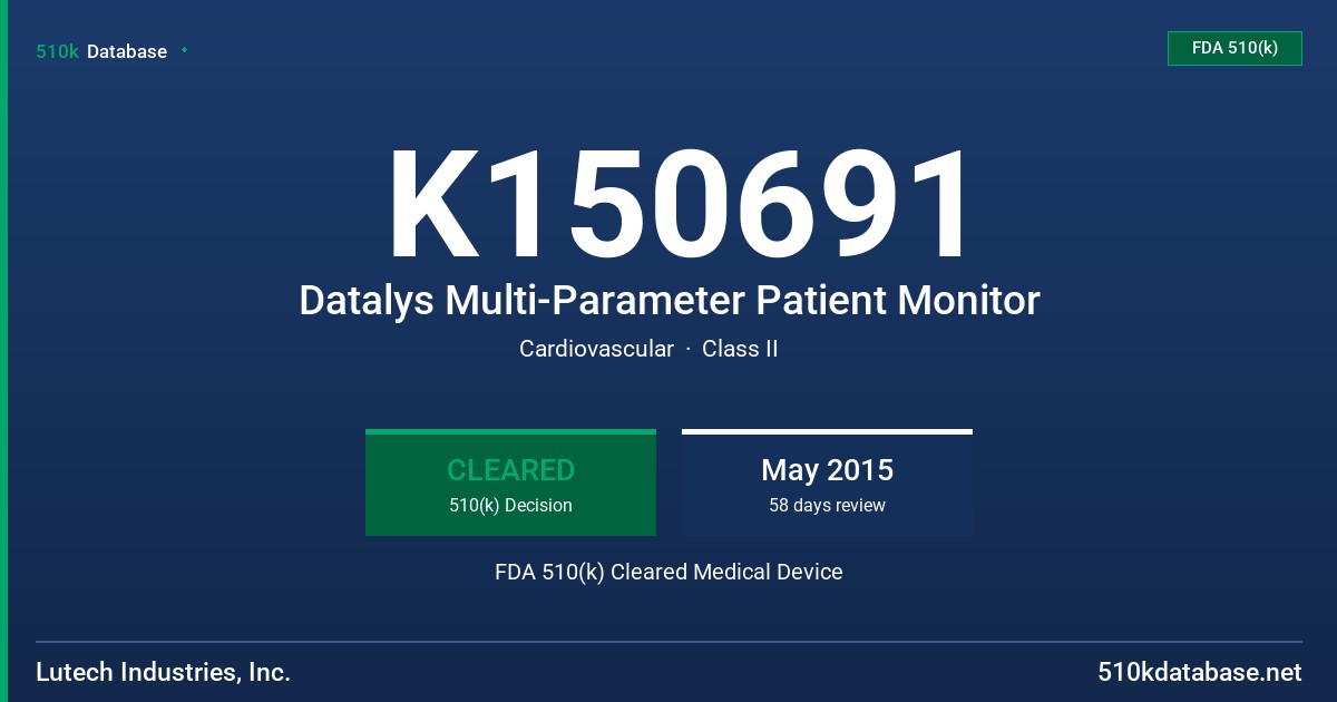 K150691 Datalys Multi-Parameter Patient Monitor FDA 510(k) Cleared Medical Device