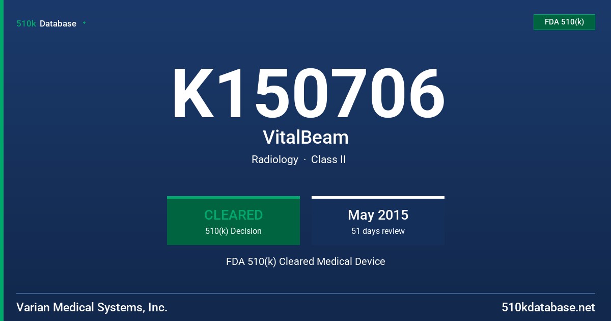 K150706 VitalBeam FDA 510(k) Cleared Medical Device