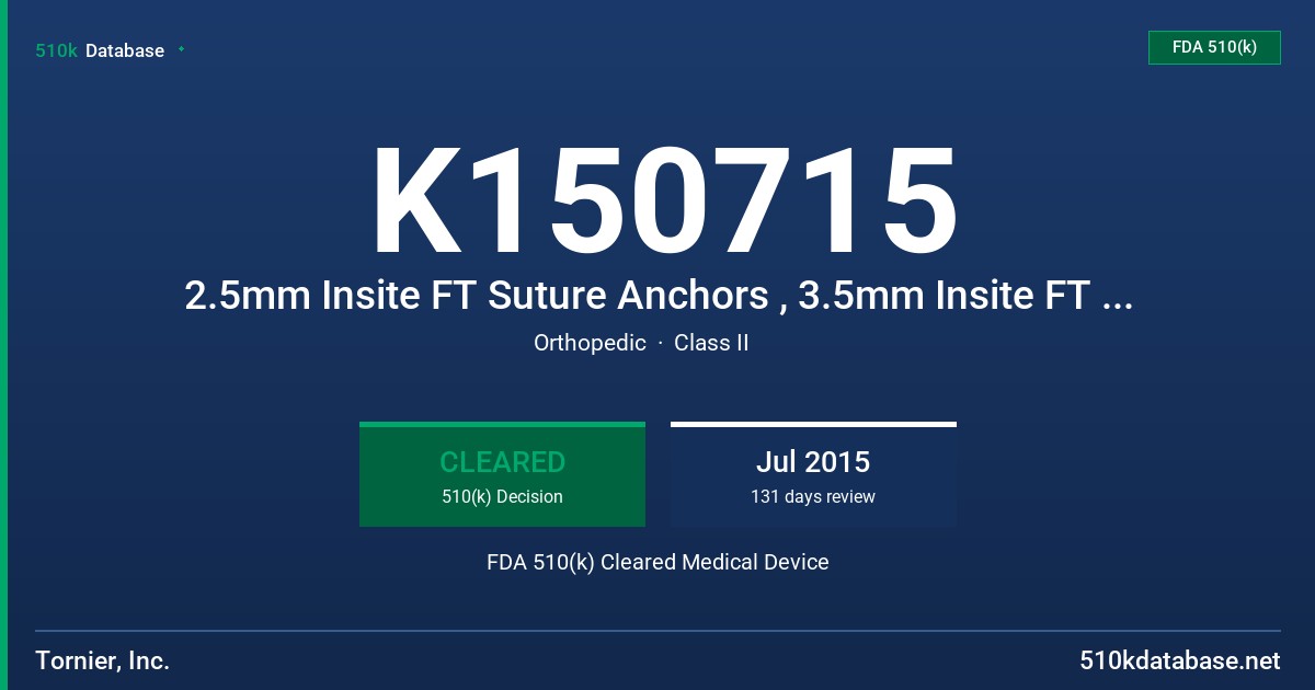 K150715 2.5mm Insite FT Suture Anchors , 3.5mm Insite FT Suture Anchors FDA 510(k) Cleared Medical Device