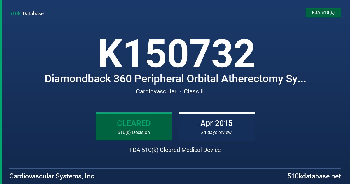 K150732 Diamondback 360 Peripheral Orbital Atherectomy System FDA 510(k) Cleared Medical Device
