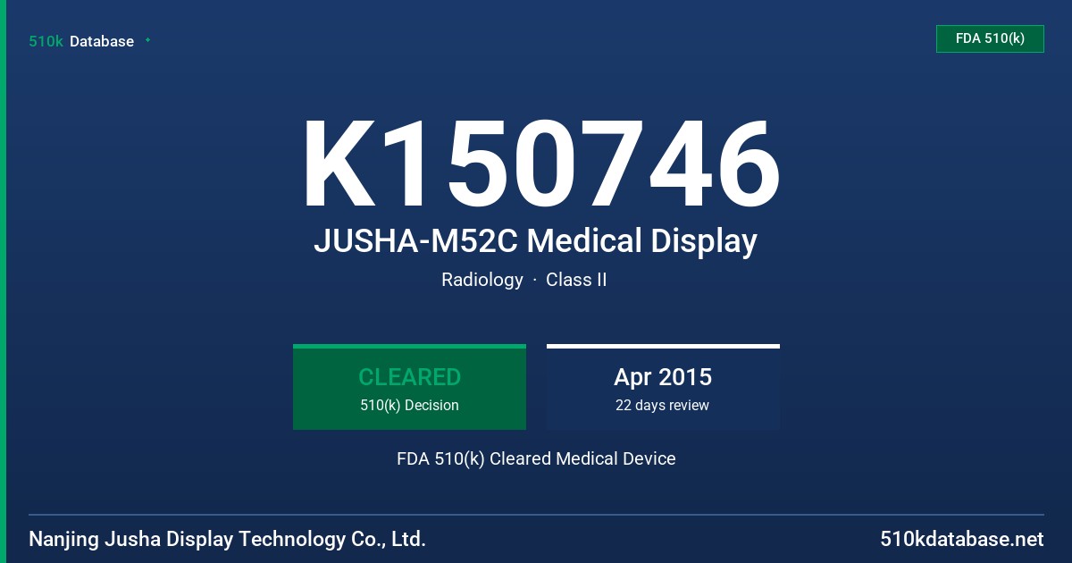 K150746 JUSHA-M52C Medical Display FDA 510(k) Cleared Medical Device