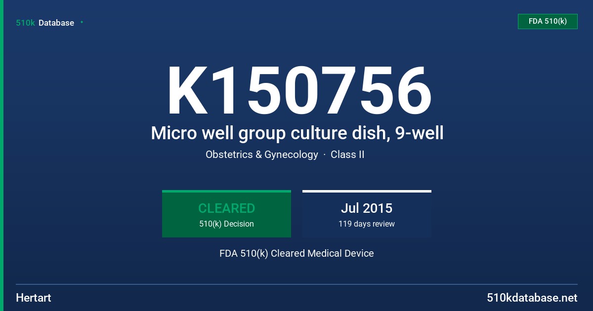 K150756 Micro well group culture dish, 9-well FDA 510(k) Cleared Medical Device