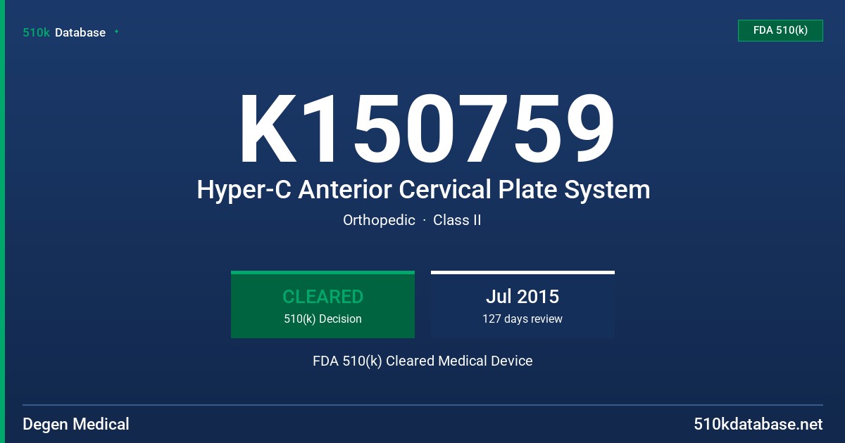 K150759 Hyper-C Anterior Cervical Plate System FDA 510(k) Cleared Medical Device