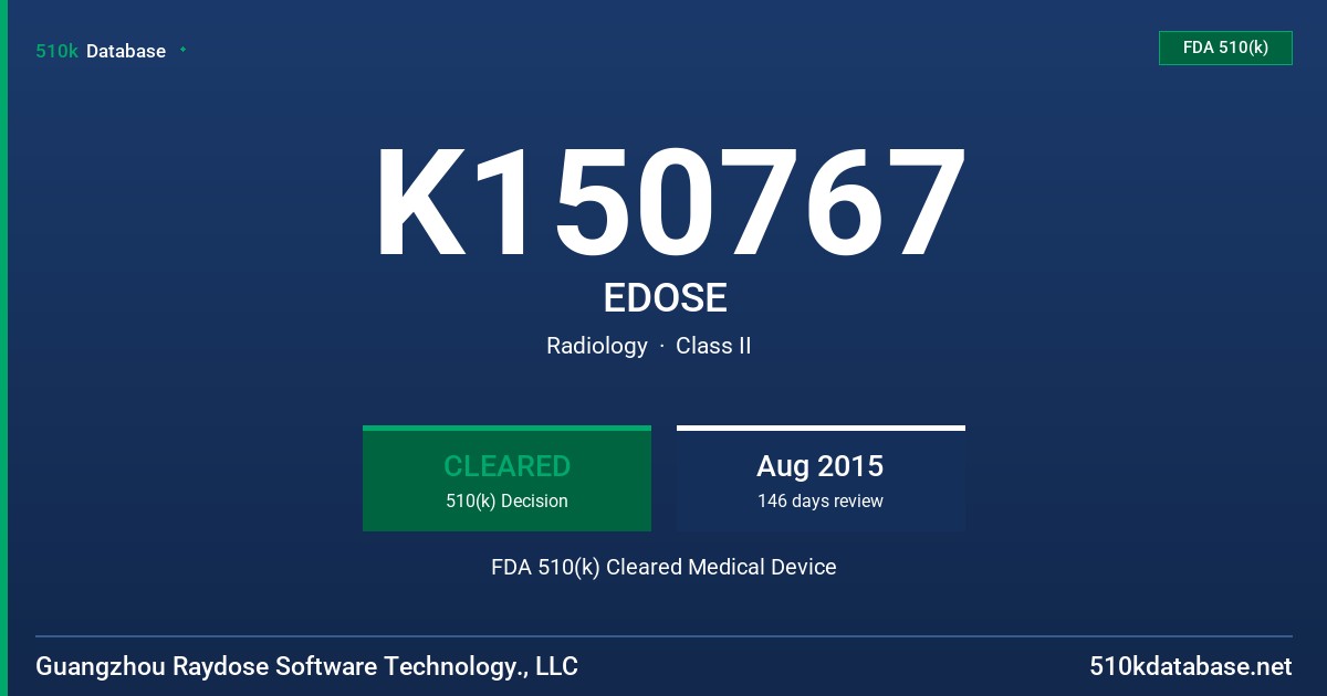 K150767 EDOSE FDA 510(k) Cleared Medical Device