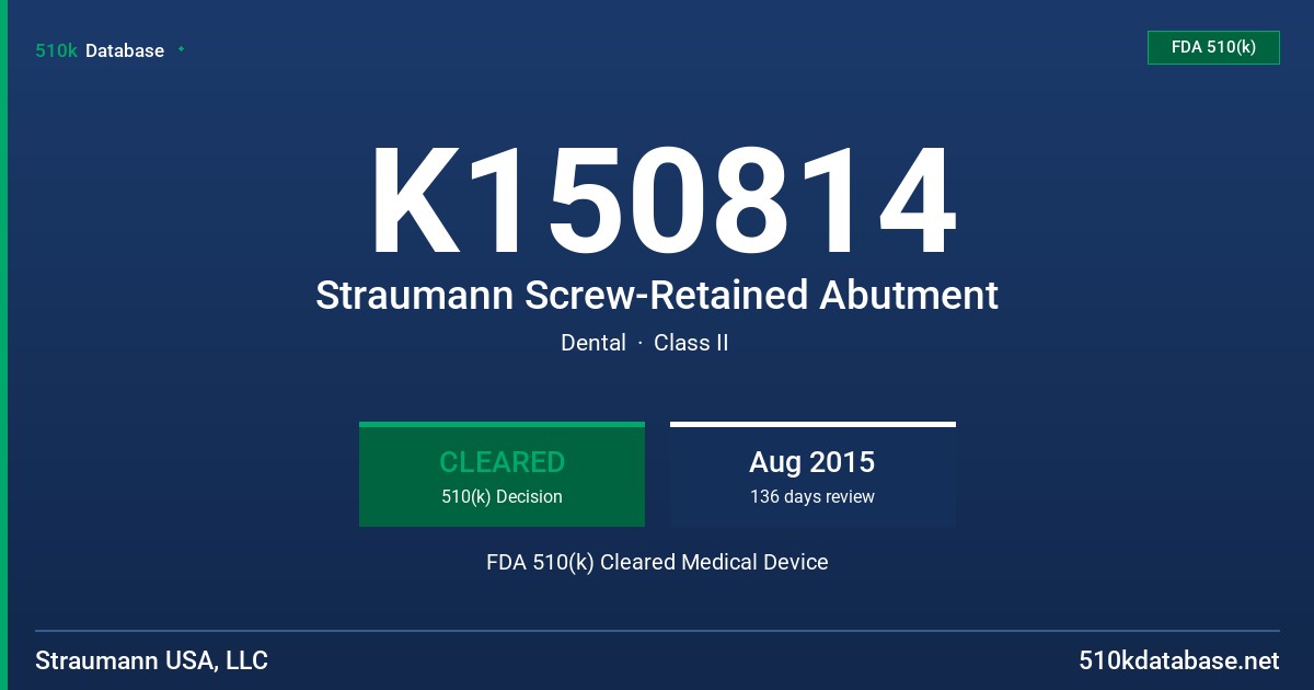 K150814 Straumann Screw-Retained Abutment FDA 510(k) Cleared Medical Device
