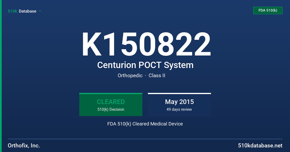 K150822 Centurion POCT System FDA 510(k) Cleared Medical Device