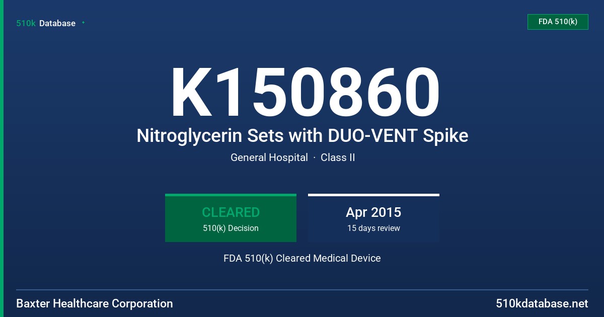 K150860 Nitroglycerin Sets with DUO-VENT Spike FDA 510(k) Cleared Medical Device