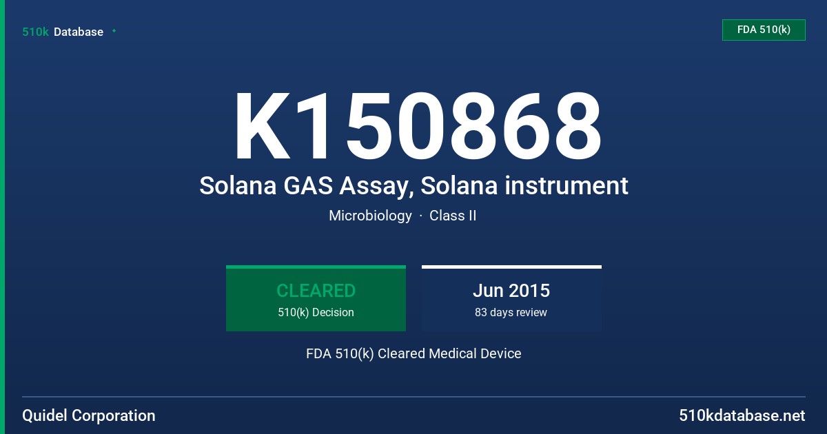 K150868 Solana GAS Assay, Solana instrument FDA 510(k) Cleared Medical Device