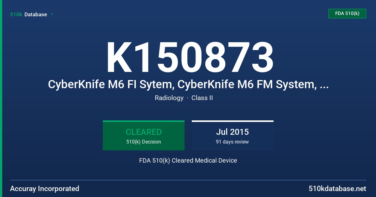 K150873 CyberKnife M6 FI Sytem, CyberKnife M6 FM System, CyberKnife M6 FIM System FDA 510(k) Cleared Medical Device