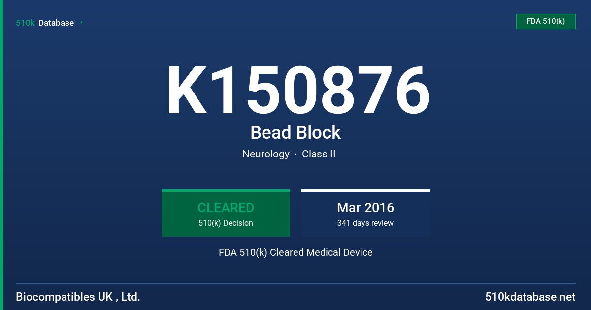 K150876 Bead Block FDA 510(k) Cleared Medical Device