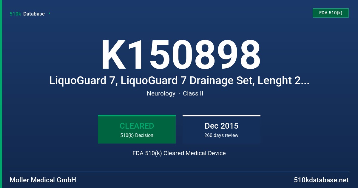 K150898 LiquoGuard 7, LiquoGuard 7 Drainage Set, Lenght 2000mm FDA 510(k) Cleared Medical Device