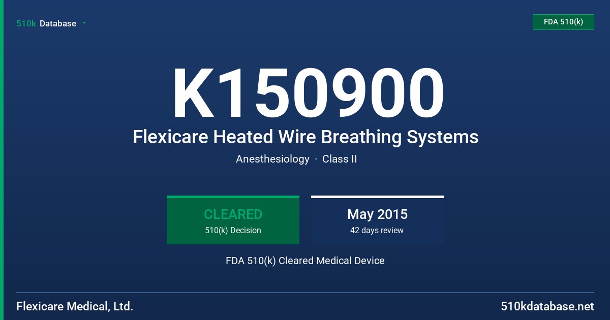 K150900 Flexicare Heated Wire Breathing Systems FDA 510(k) Cleared Medical Device