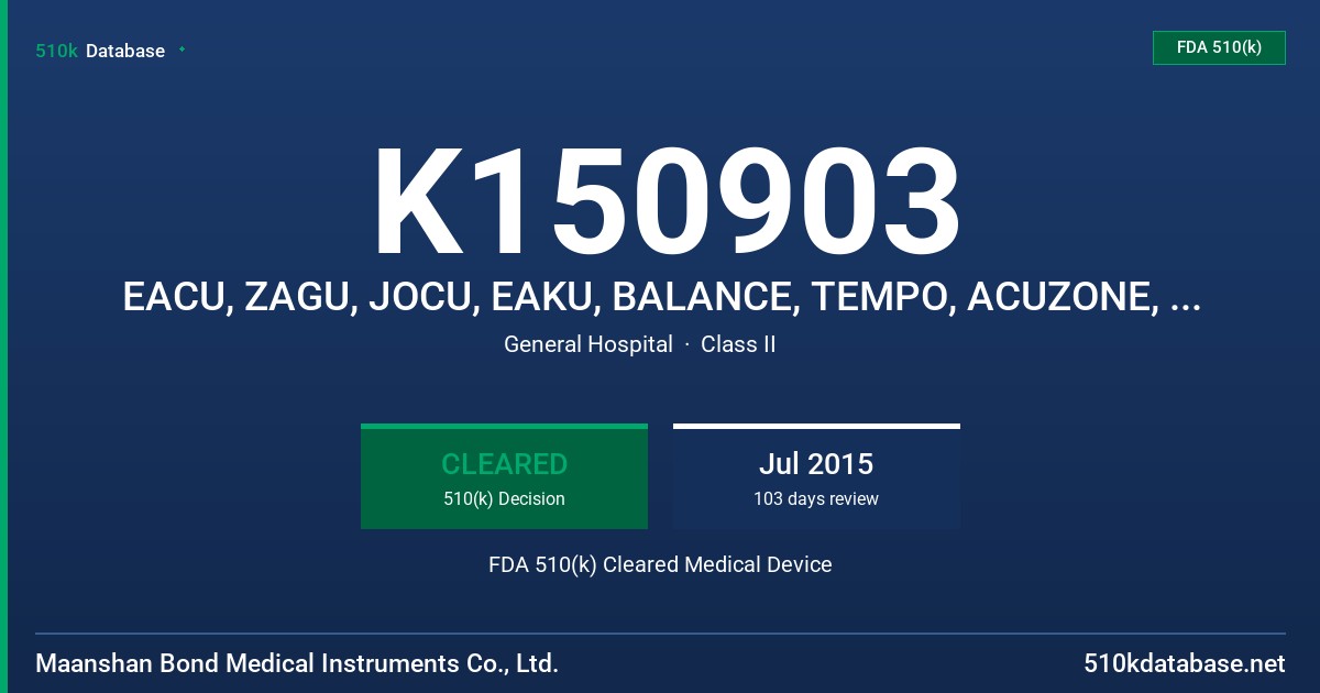 K150903 EACU, ZAGU, JOCU, EAKU, BALANCE, TEMPO, ACUZONE, SMART, PRIME, ACUSTAR, ACUKING, Myotech Dry, Red Coral Premium, Red Coral J-Type, Red Coral Natural FDA 510(k) Cleared Medical Device