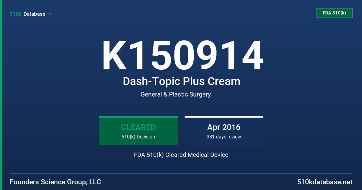 K150914 Dash-Topic Plus Cream FDA 510(k) Cleared Medical Device