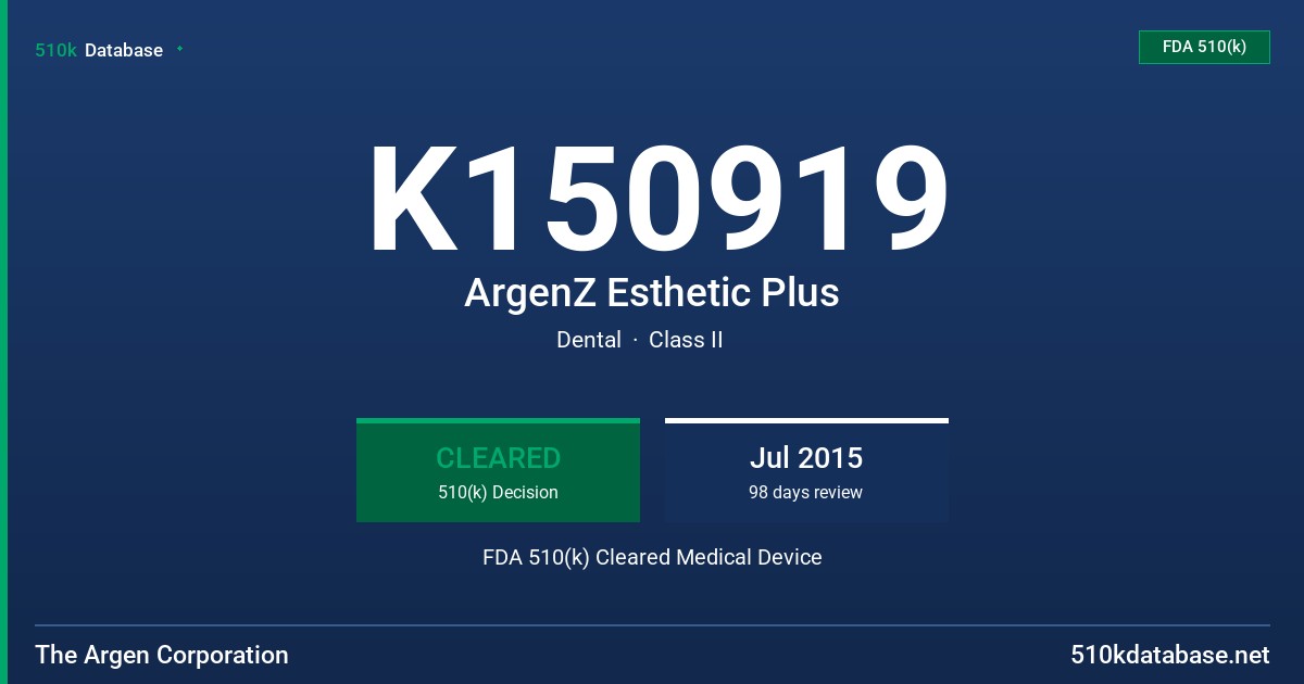 K150919 ArgenZ Esthetic Plus FDA 510(k) Cleared Medical Device