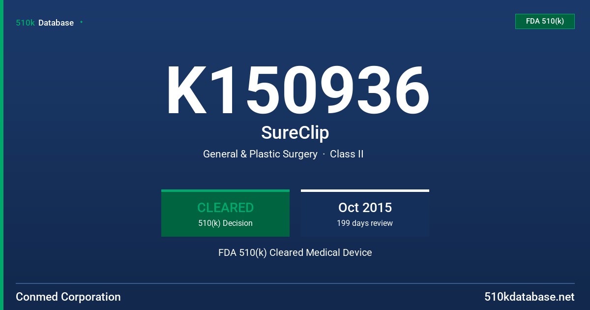 K150936 SureClip FDA 510(k) Cleared Medical Device