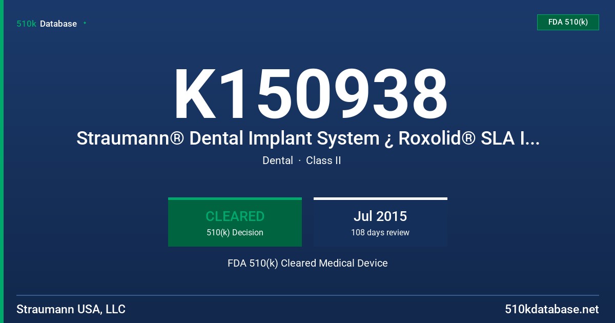 K150938 Straumann® Dental Implant System ¿ Roxolid® SLA Implants FDA 510(k) Cleared Medical Device