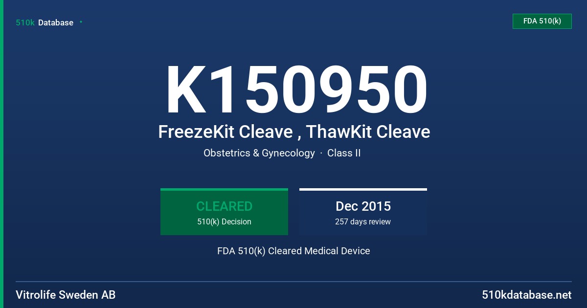 K150950 FreezeKit Cleave , ThawKit Cleave FDA 510(k) Cleared Medical Device