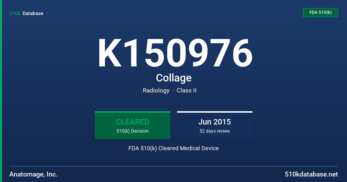 K150976 Collage FDA 510(k) Cleared Medical Device